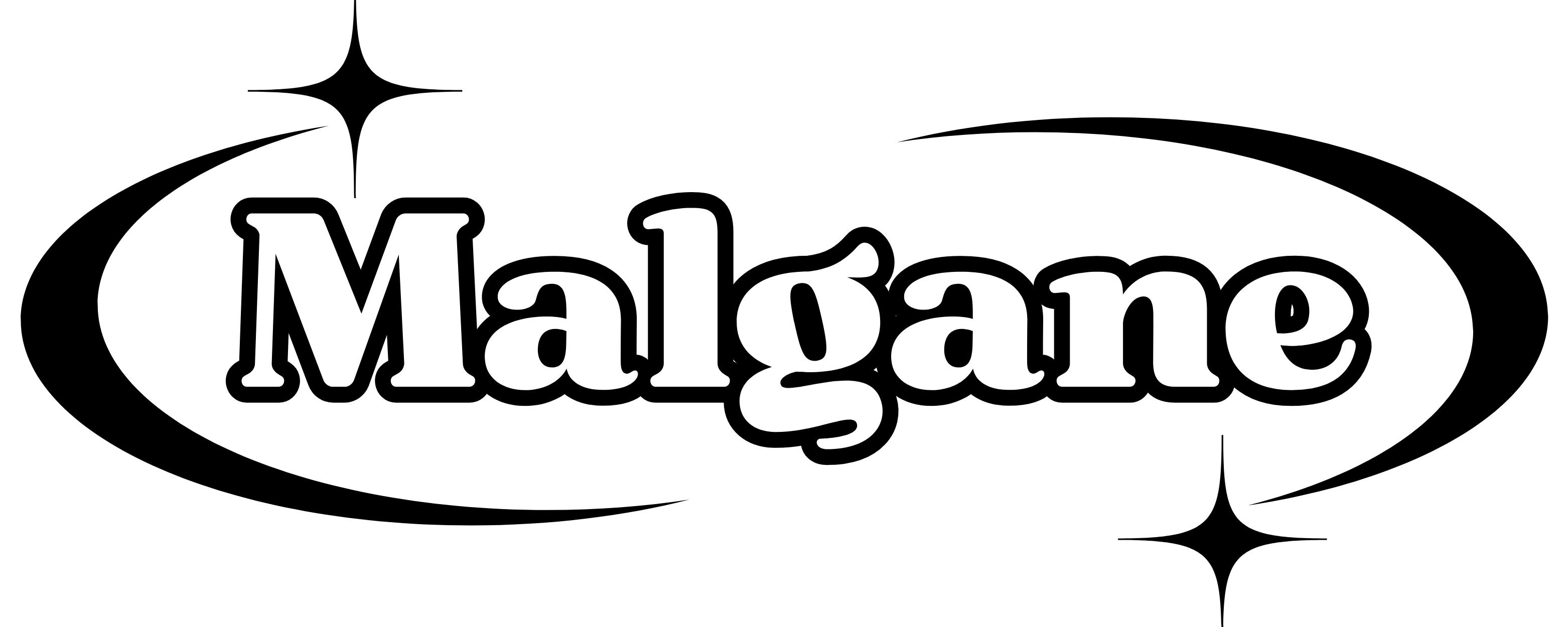 MALGANE